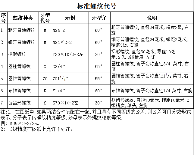 QQ截图20190915114635.png